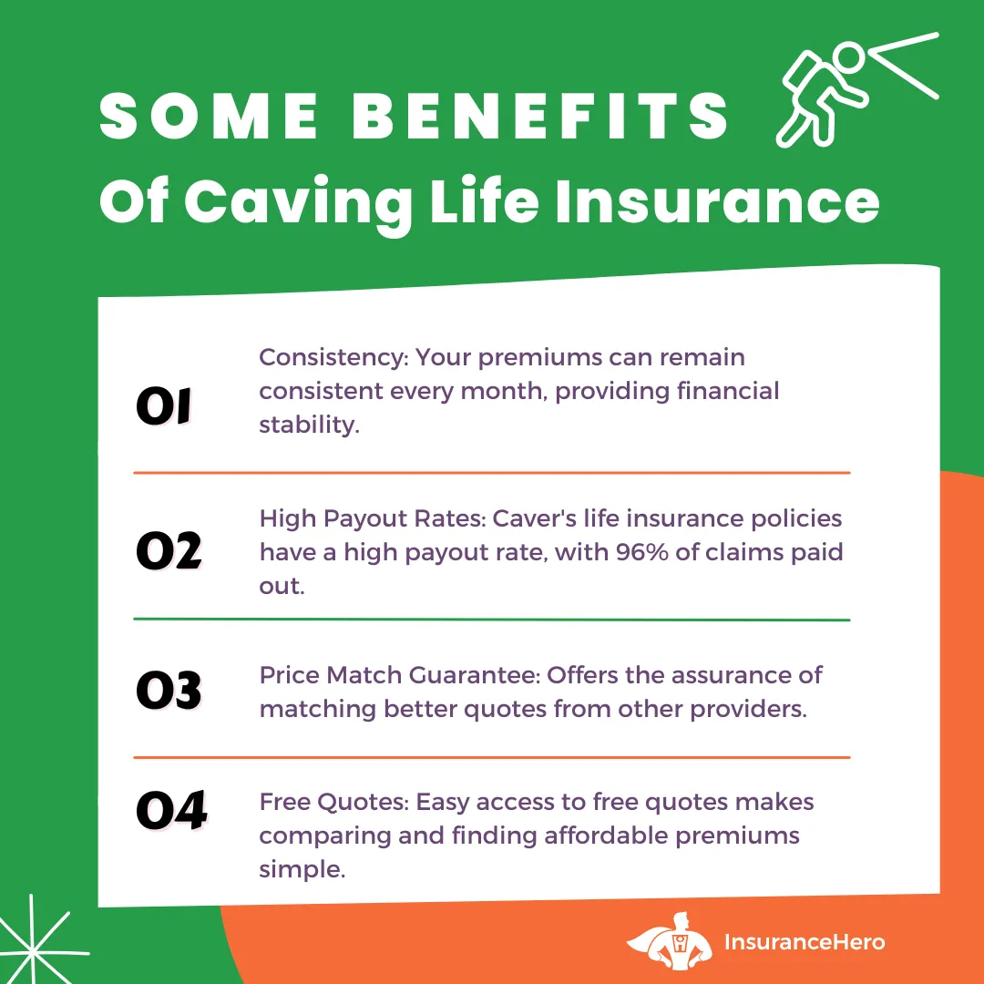 benefits of coverage