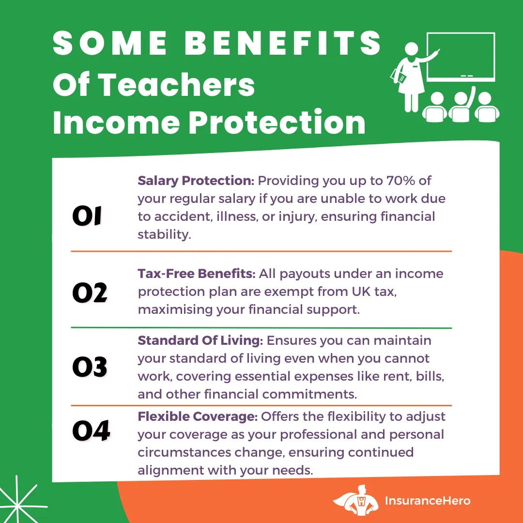 Some benefits of teachers income protection