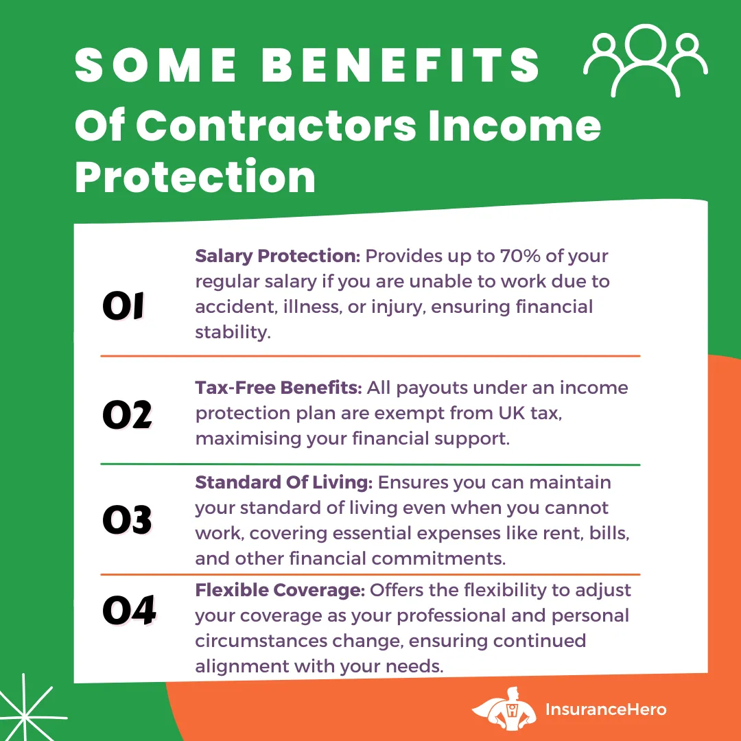 benefits of contractor income protection