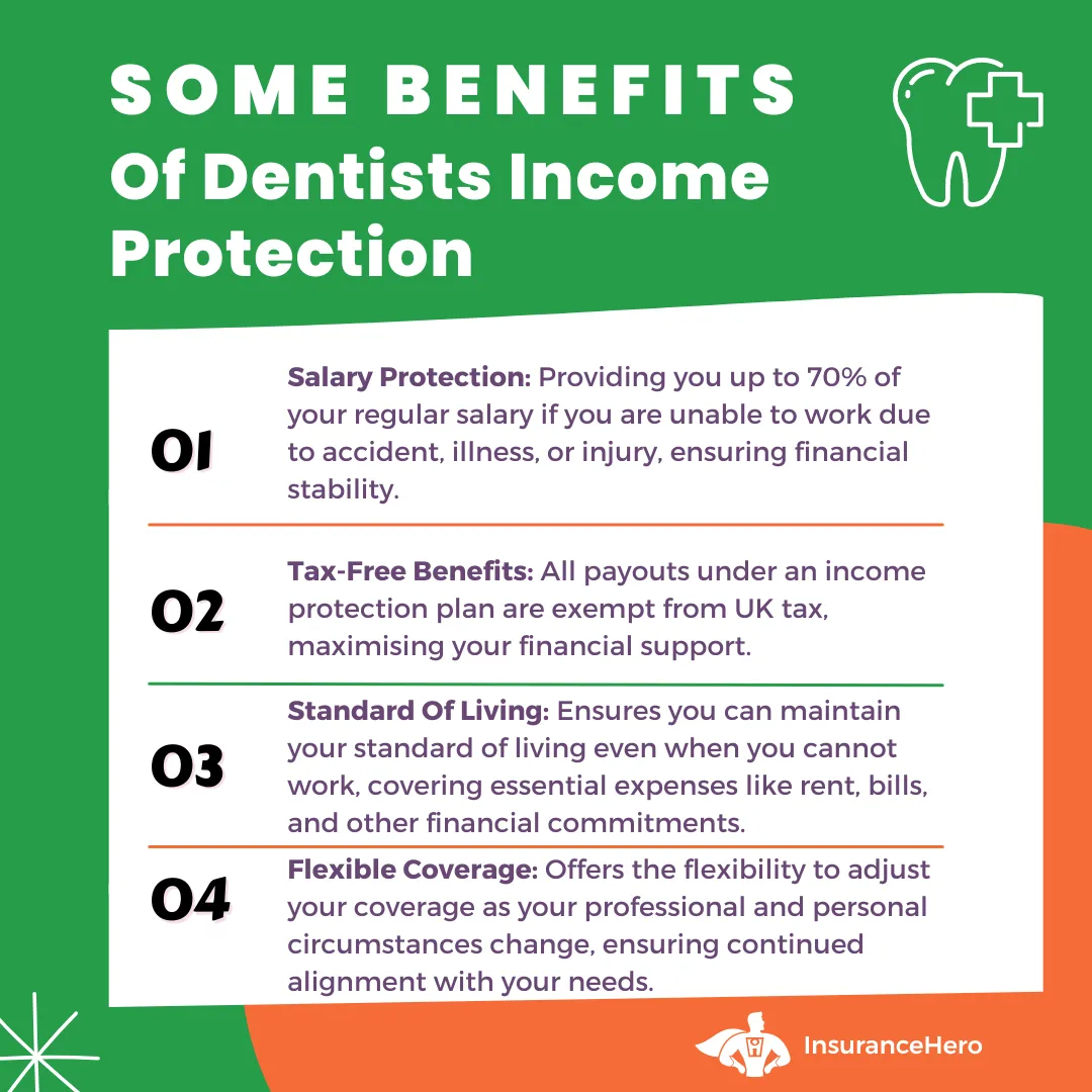 benefits of income protection for dentists