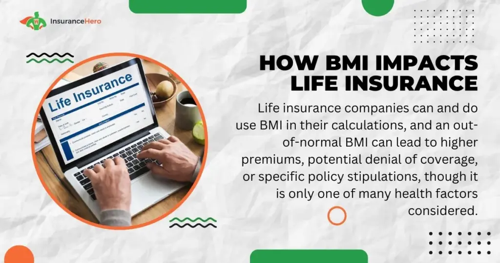 How BMI Impacts Life Insurance