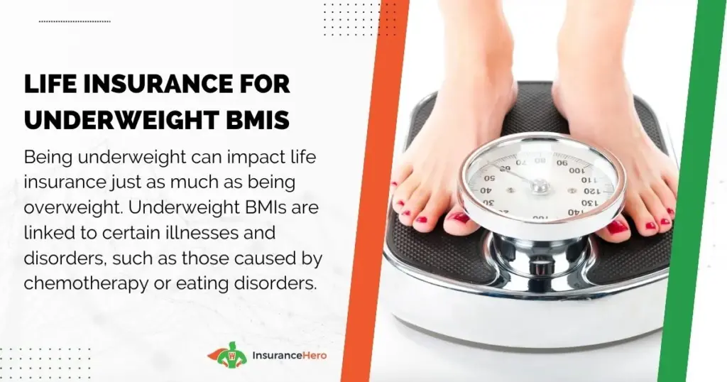 Life Insurance for Underweight BMIs