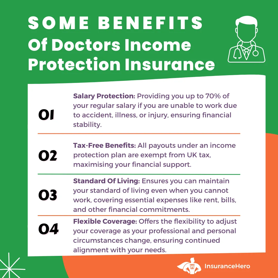 benefits of drs income protection