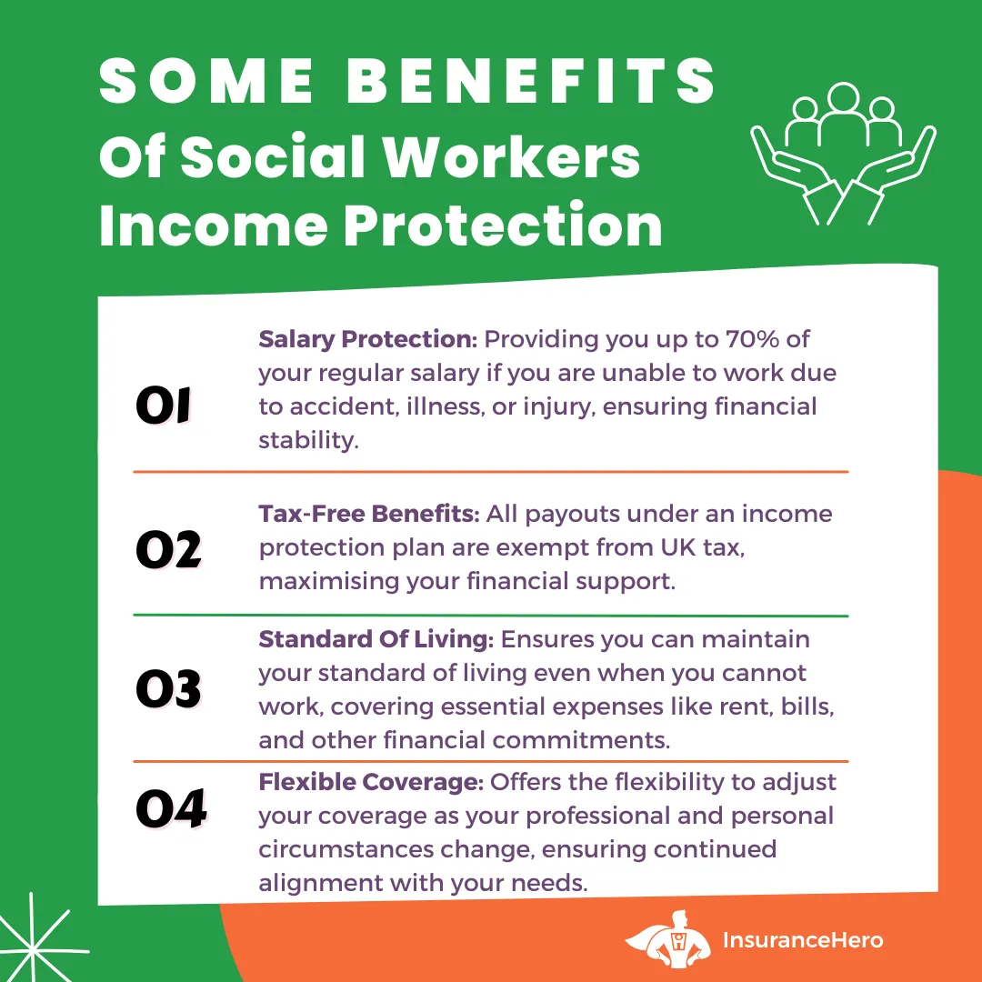 benefits of income protection