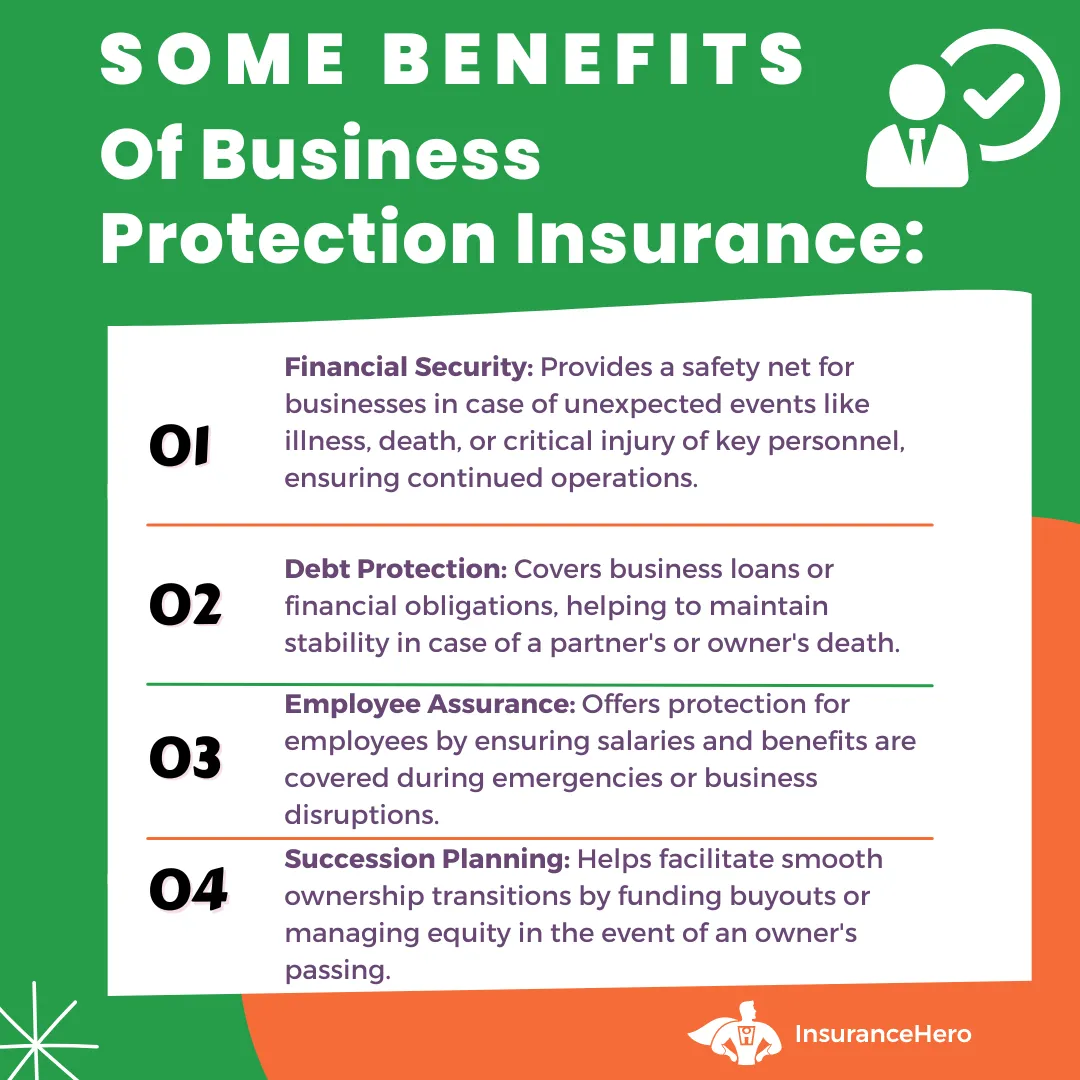 benefits of business protection cover