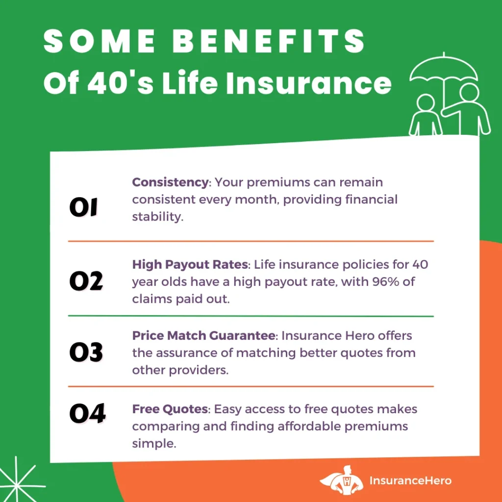 benefits of over 40 life insurance